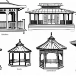Pagoda Vs Pergola Vs Gazebo  Understanding the Key Differences